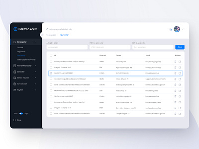 Dasboard design for Data Processing Center dashboard dashboard design dashboard ui ui uidesign ux ux design