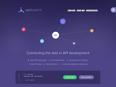 API Blueprint api blueprint button design development dots flat icons web