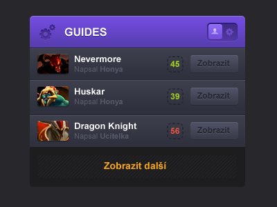 Dota 2 Guides