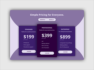 Pricing for Everyone