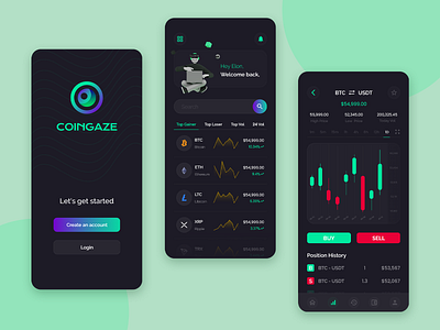 CoinGaze adobe illustrator adobe xd app design application design application ui branding crypto exchange crypto wallet figma illustration trading app trading platform ui uidesigner user interface design uxdesign web design website design