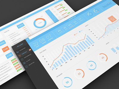 Web Dashboard v2+ board charts dashboard design graphs ios 7 ios7 photoshop pie charts