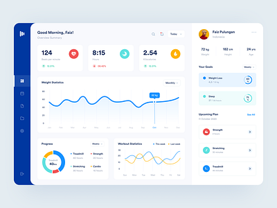 Fitness Dashboard analytics apps clean dashboad design exploration fitness healthcare healthy minimalism sport statistics ui uiuxdesign ux