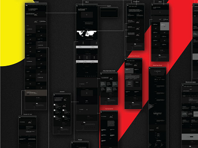 MSL Communication website wireframing. communication user experience ux web site wireframes