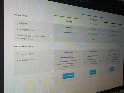 Comparison business comparison plan table