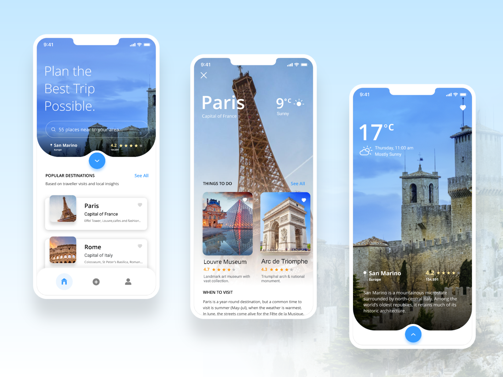 Travel Guide App Concept by Laijesh V Kumar on Dribbble