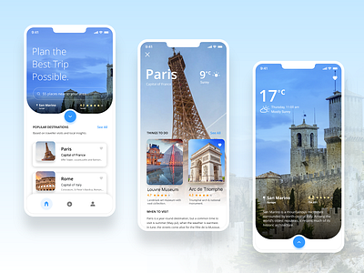 Travel Guide App Concept app clean concept design guide ios minimal mobile planner sightseeing travel travel app trip app trip planner ui ui ux white