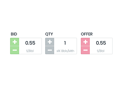 Number Inputs with ticker & Descriptive labels