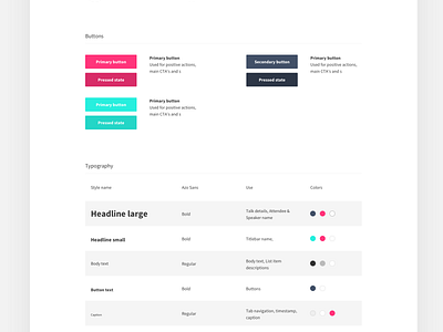 Project style guide template by Ivan Bjelajac for Five on Dribbble