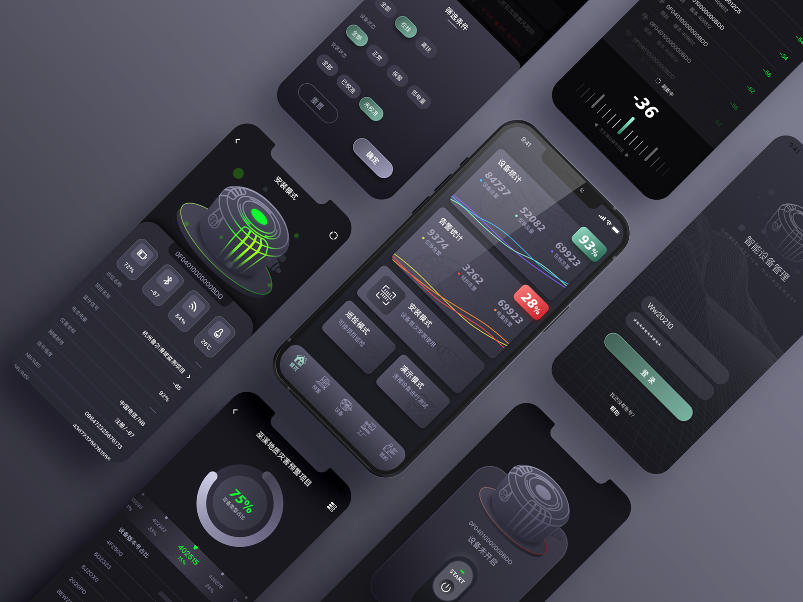Smart Device Management APP by WangWeiss on Dribbble