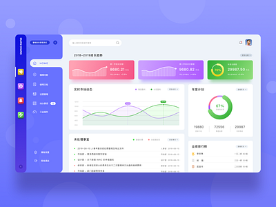 GUANCHANG Integrated operating system