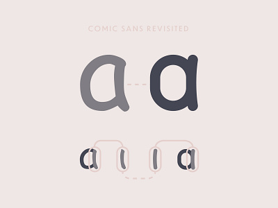 Comic Sans – Revisited comic sans font font design good type illustrator type typography