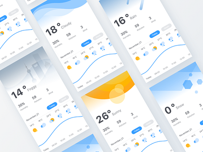 Weather UI