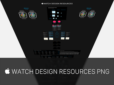  WATCH DESIGN RESOURCES PNG apple apple watch watch