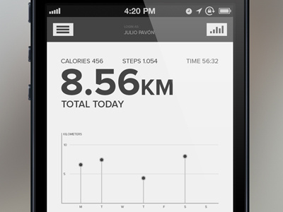 Mobile Running App app application interface iphone mobile running stats stats app ui