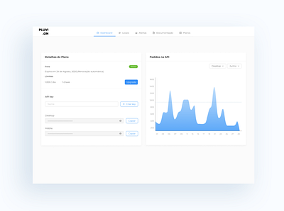 API Dashboard design digital figma research ui ux web