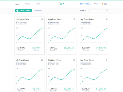 New Dashboard For Evey