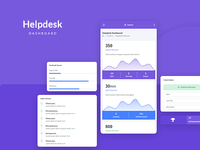 Helpdesk Dashboard - Next Admin Template