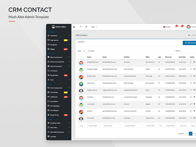 CRM Contact - Mash Able Admin Template