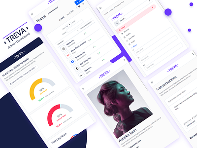 Treva Admin Dashboard admin admin dashboard admin dashboard template admin design admin panel admin template admin theme bootstrap bootstrap admin template bootstrap template conversation email design profile design profile page sass team teams ui ux uidesign ux