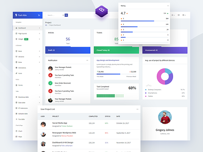 Project Dashboard - Flash Able Admin Template