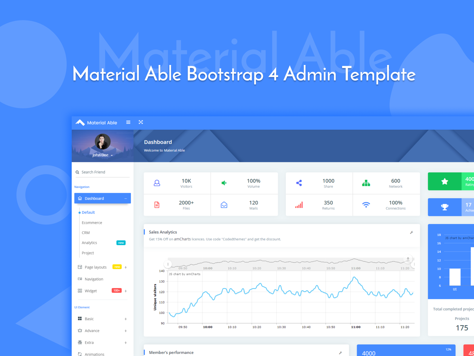 Material Able Bootstrap 4 Admin Template By Codedthemes On Dribbble