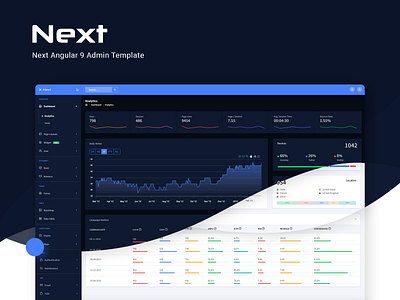 Next Angular 9 Admin Template