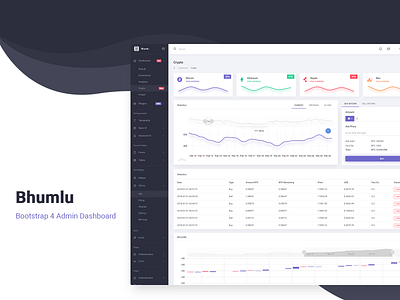 Bhumlu Bootstrap 4 Admin Dashboard