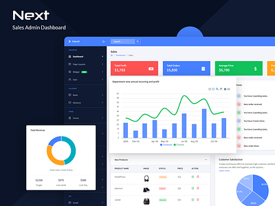 Next Angular 9 Admin Template