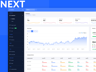 Next - Angular 10 Admin Template