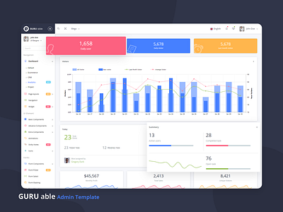 Guru Able Angular 10 Admin Template admin admin dashboard admin design admin page admin panel admin template admin theme analysis analytics angular angular admin template angular dashboard angularjs branding dashboard sass ui ui ux design ui ux ui ux design