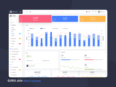 Guru Able Angular 10 Admin Template