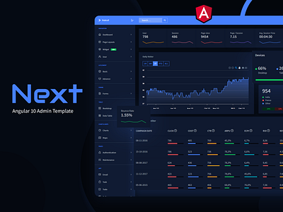 Next Able Angular 10 Admin Dashboard