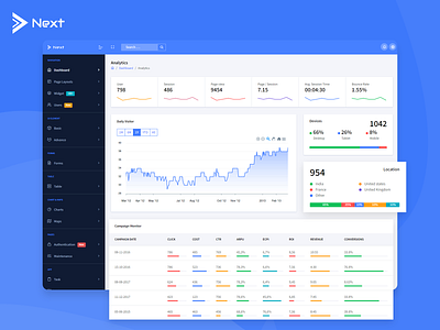 Next Able React Admin Template