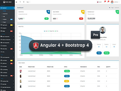 Mash Able Bootstrap 4 and angular 5 admin templates admin deshboard angular 5 bootstrap 4 templates