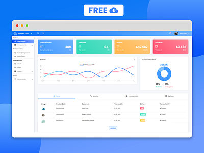 Freebie - Gradient Able Admin Template admin dashboard admin design admin panel admin template admin theme boostrap admin template bootstrap 4 branding free free admin free dashboard sass ui