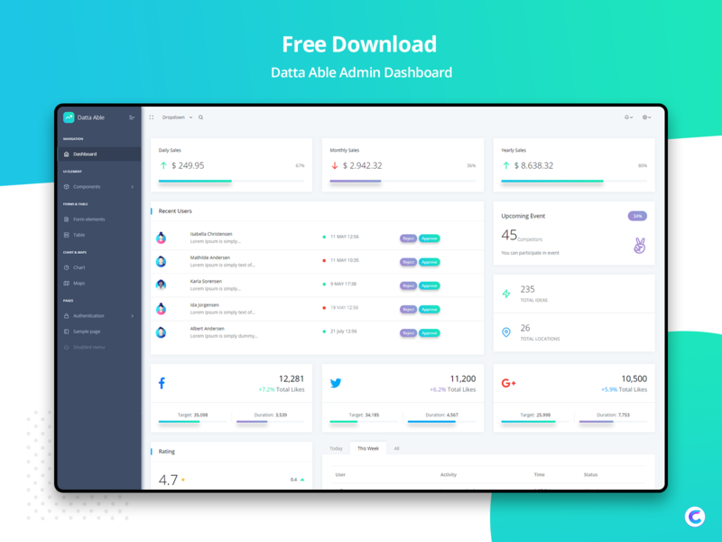 Download Freebie – Datta Able Admin Template