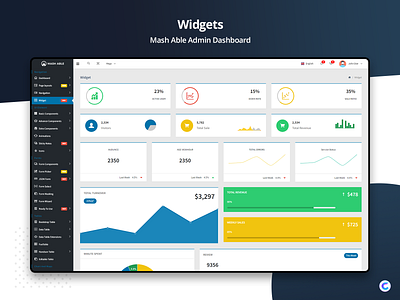 Widgets Page - Mash Able Admin dashboard