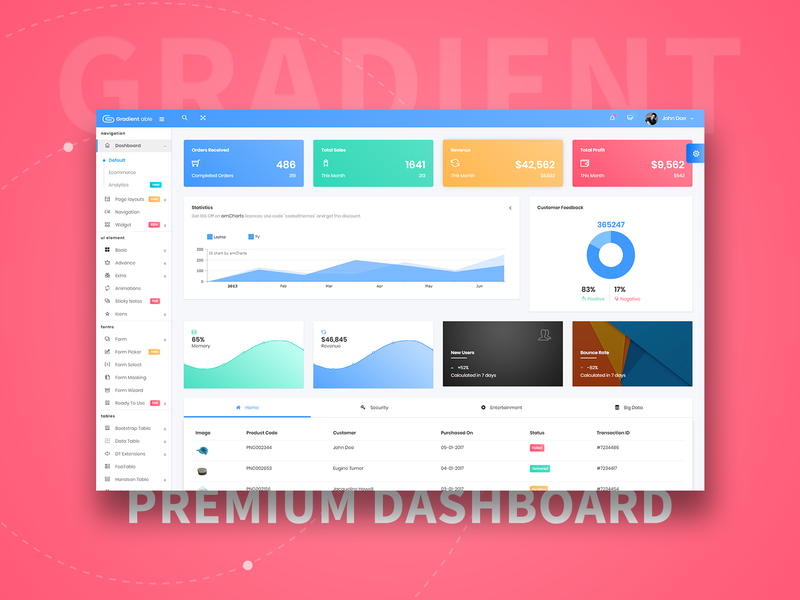 Love Gradient Color Admin Template? By Codedthemes On Dribbble