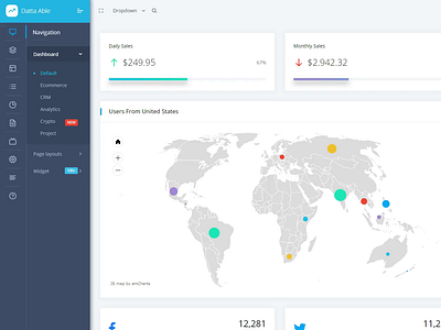 Introducing Master Sidebar - Datta Able Admin Template v2.0 ableadmin admin dashboard admin design admin panel admin template admin theme boostrap admin template bootstrap 4 bootstrap admin dashboard sidebar dashboard template datta admin datta dashboard dattaable sass