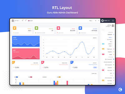 RTL (Layout) - Guru Able Admin Dashboard admin dashboard admin design admin panel admin template admin theme angular angular 5 angular7 angularjs boostrap admin template bootstrap 4 bootstrap admin branding free sass ui ui ux design