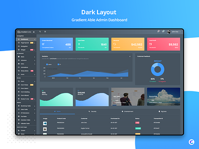 DARK LAYOUT : Gradient Able Admin Template