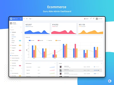 Ecommerce : Guru Able Admin Dashboard admin dashboard admin template angularjs bootstrap 4 branding sass ui ux design