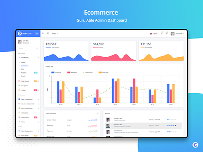 Ecommerce : Guru Able Admin Dashboard