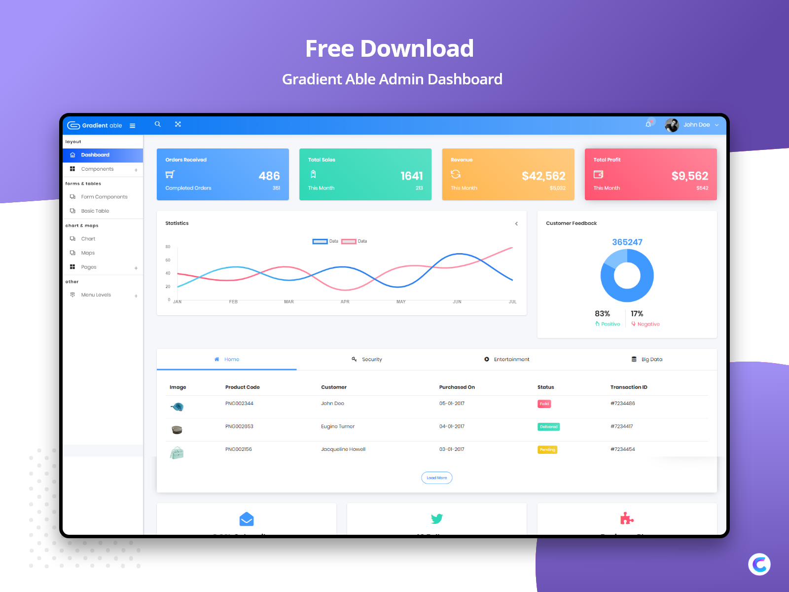 FREE : Gradient Able Admin Template By Codedthemes On Dribbble