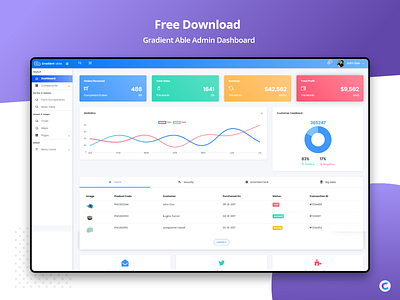 FREE : Gradient Able Admin Template
