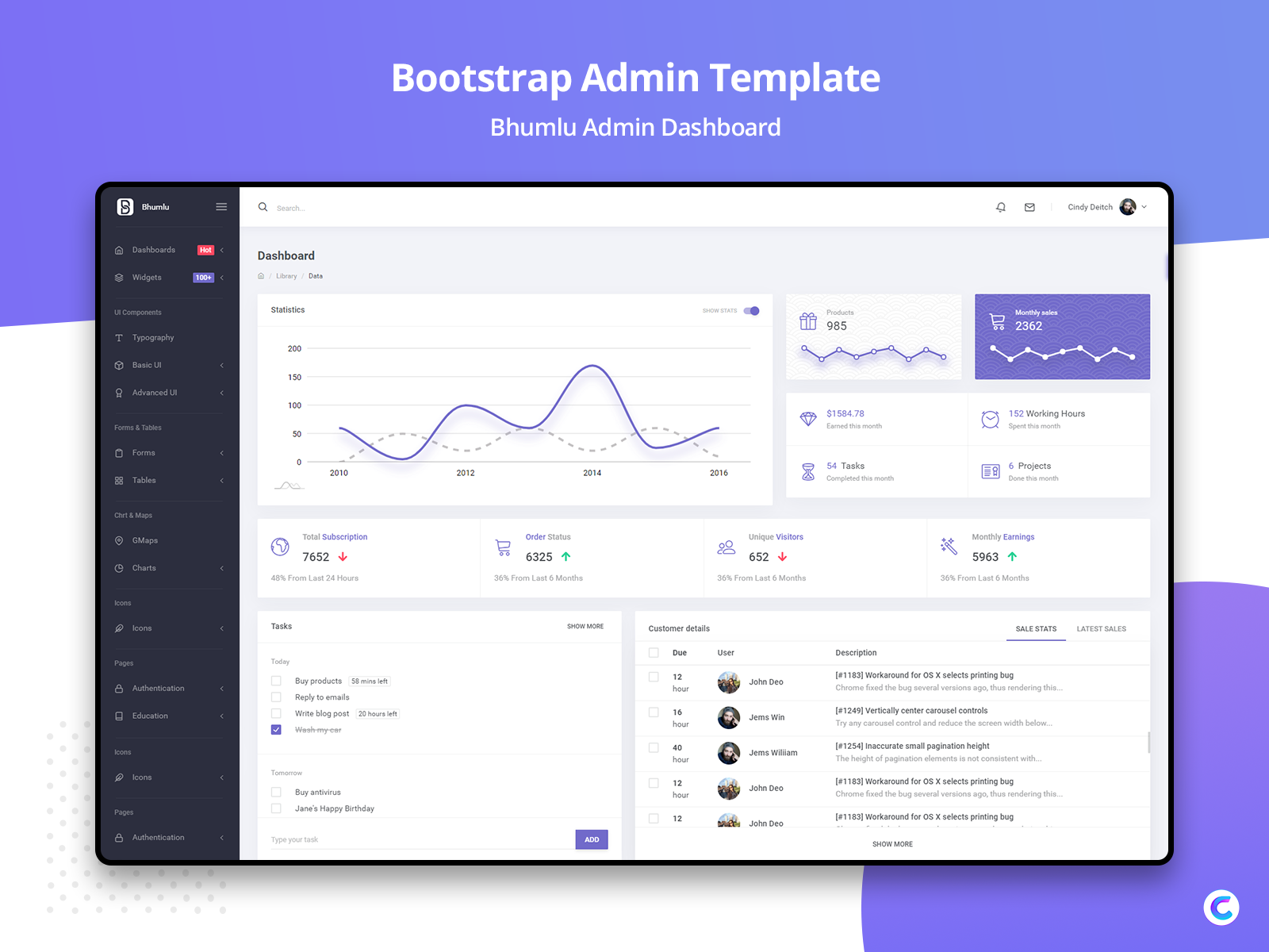 Bootstrap admin template. Admin Template. Admin dashboard Template. Админ Bootstrap.