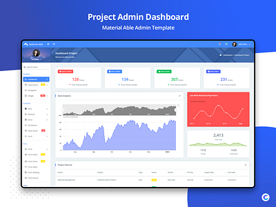 Project : Material  Able Admin Dashboard