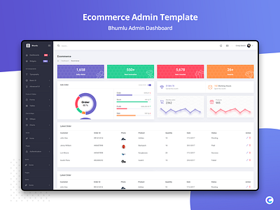 Ecommerce Bhumlu Default Admin Dashboard admin dashboard admin panel admin theme bootstrap 4 branding ecommerce ui ui ux design