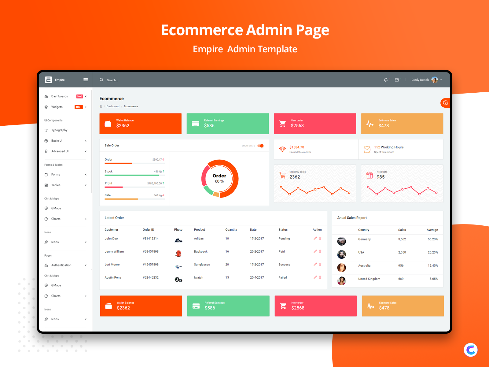 Admin php action. Admin Page. Php admin Panel. Admin Template. Admin Panel users.